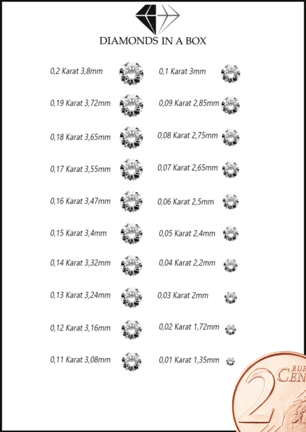 Größentabelle Diamonds in a Box