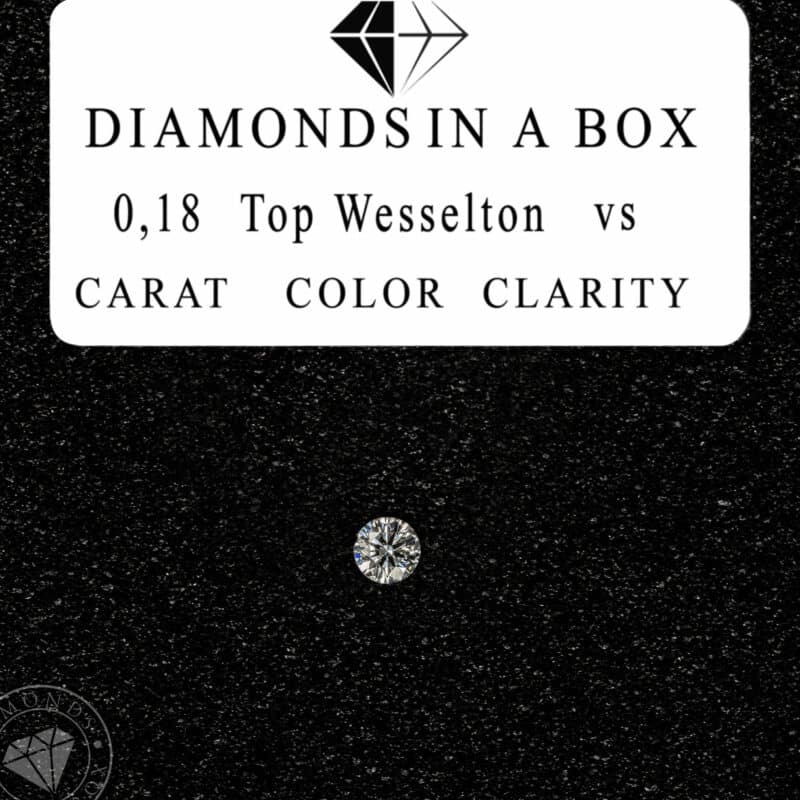 0,18 Karat Naturdiamant mit Etikett und Zertifikat
